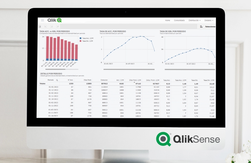 QlikSense