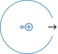 Modelado de prototipo UI